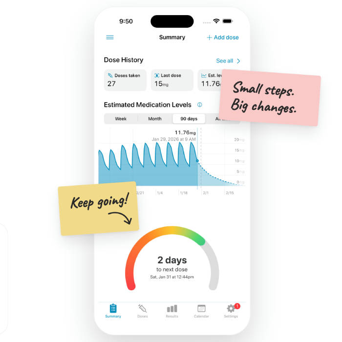 Shotsy - A Great Peptide Tracker App for iPhone Users