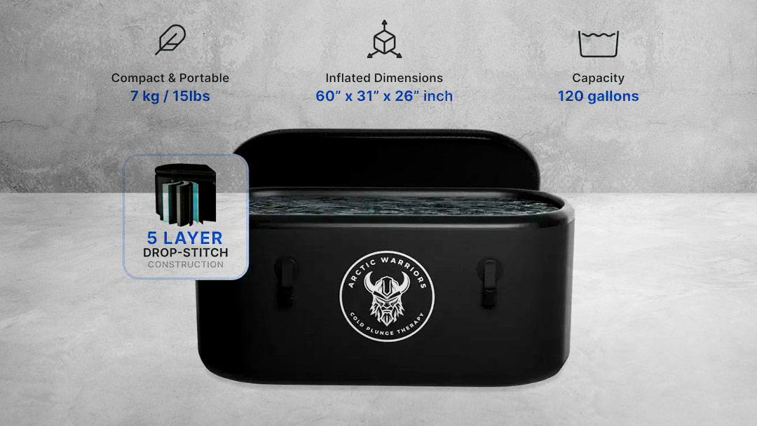 Arctic Warriors Cold Plunge Review