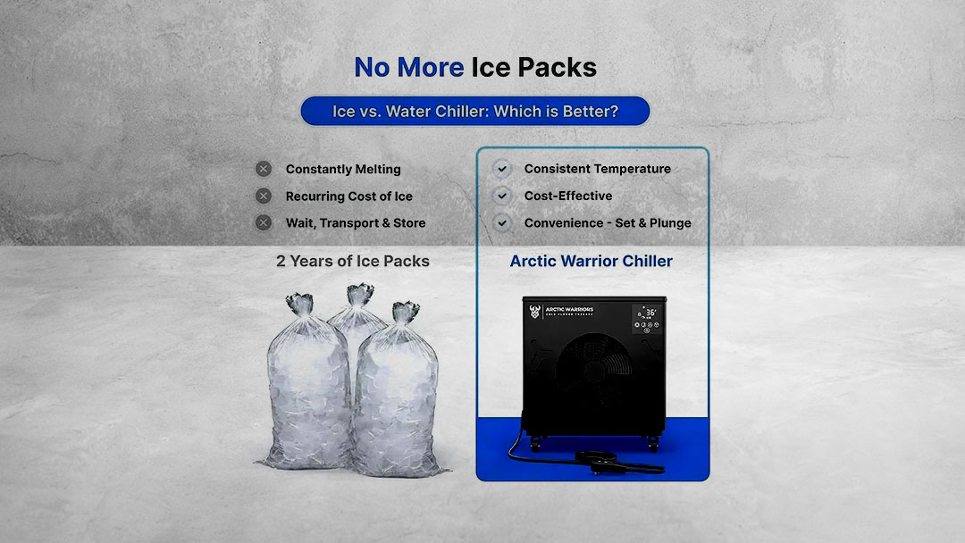 Arctic Warriors Cold Plunge Review