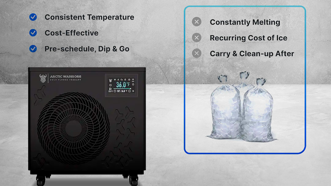 Arctic Warriors Cold Plunge Review