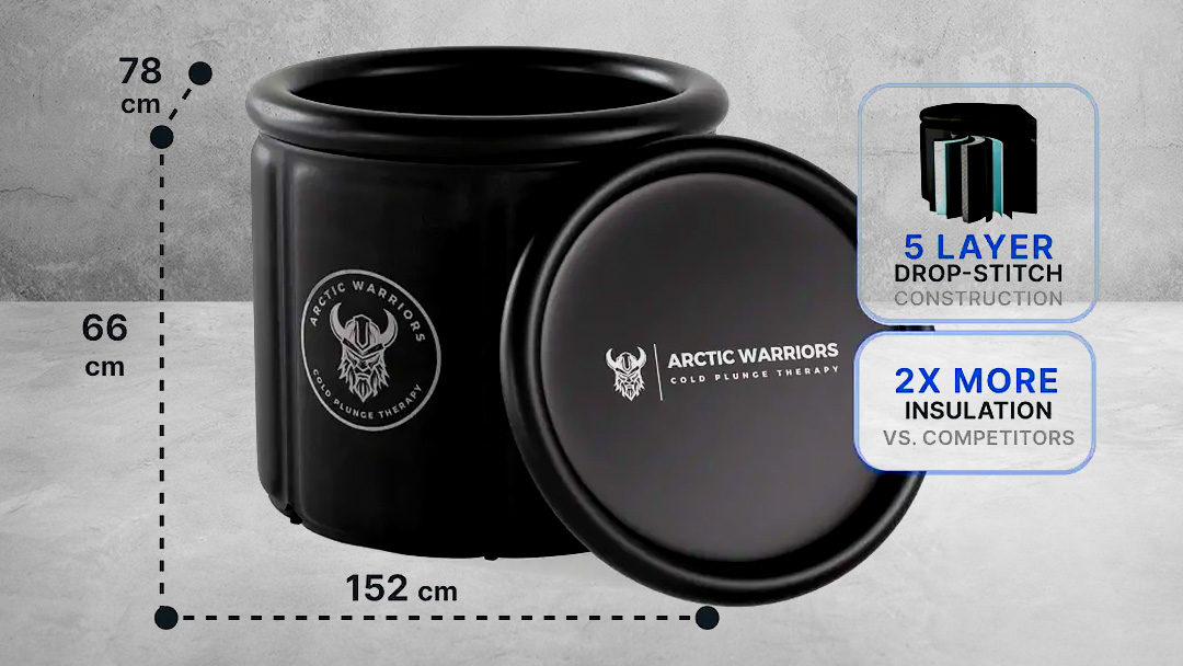 Arctic Warriors Cold Plunge Review