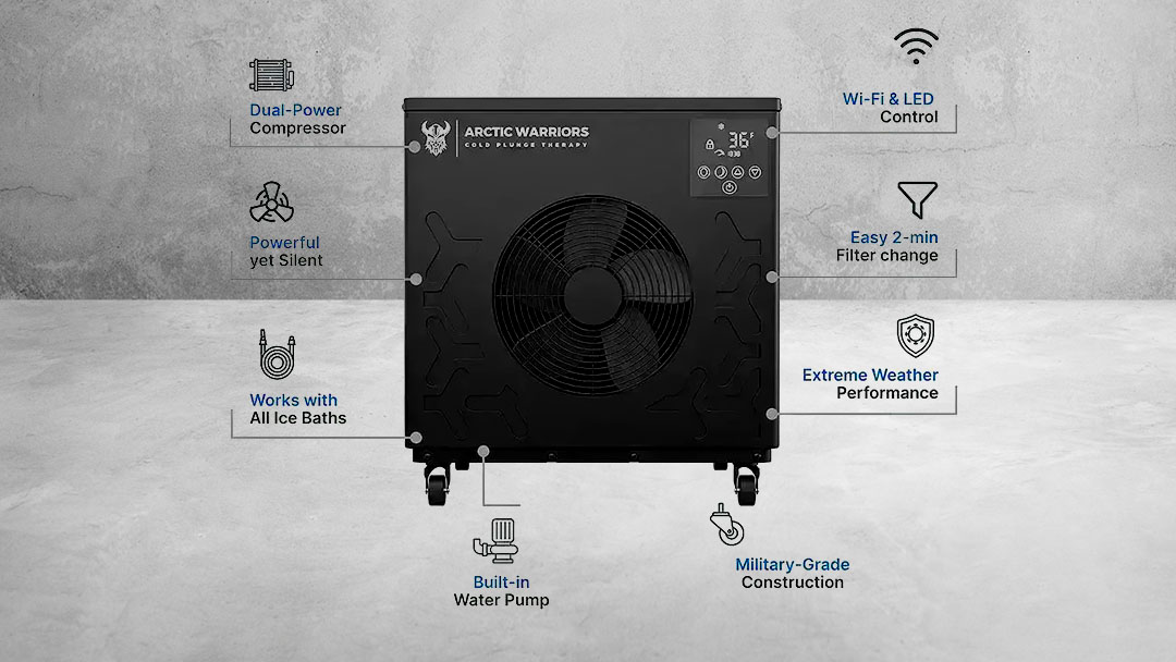 Arctic Warriors Cold Plunge Review