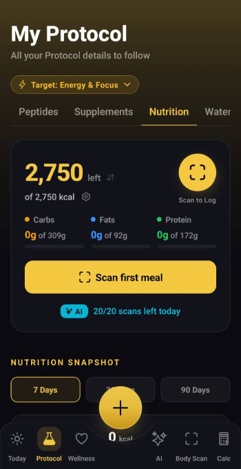 Best GLP-1 tracker apps: MAX Peptide AI nutrition tracking.