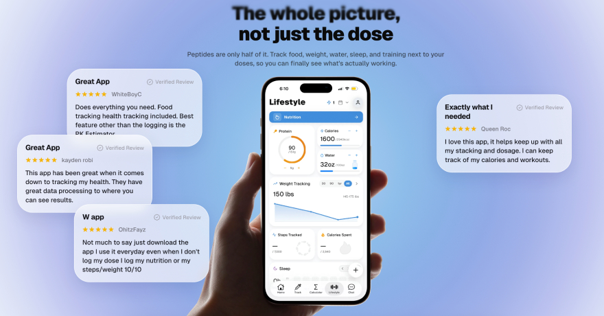 Best GLP-1 tracker apps: Pep AI user review showcase.