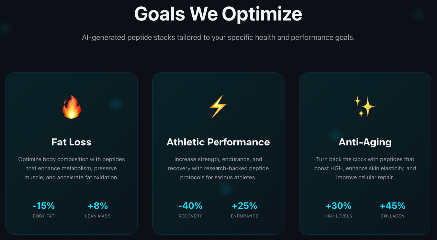 Best GLP-1 tracker apps: PeptIQ features.