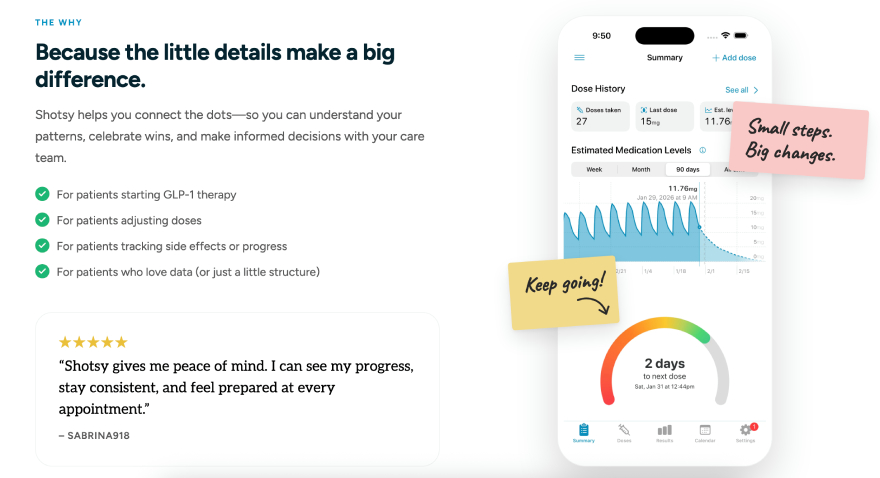 Best GLP-1 tracker apps: Shotsy use cases.