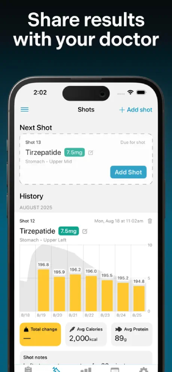 Best peptide tracking app: Shotsy allows you to share your results with doctors.