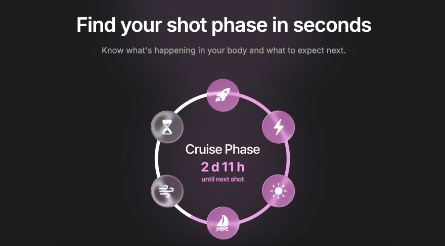 Glapp vs Shotsy: Glapp's shot phases.