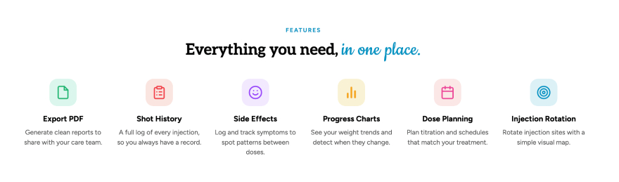 Glapp vs Shotsy: the features of Shotsy.
