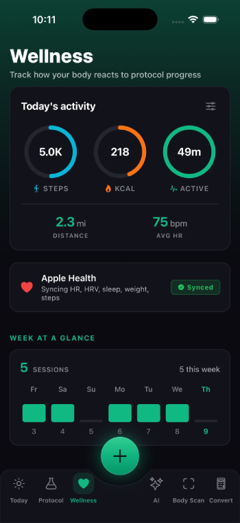 MeAgain app review: Peptides AI wellness features.