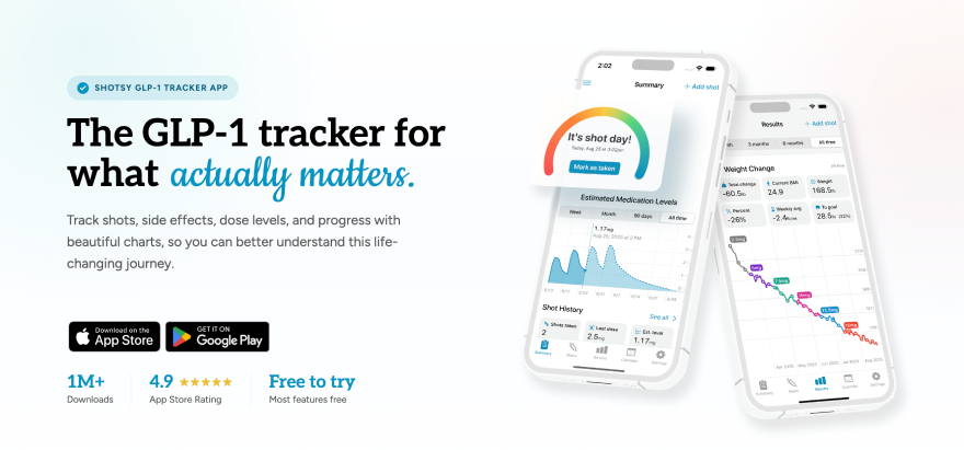MeAgain app review: Shotsy homepage.