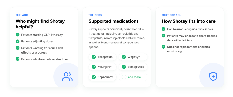 MeAgain vs Shotsy: the use cases for Shotsy.