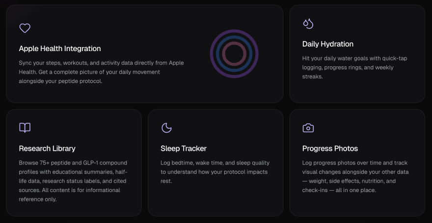 Pep AI review: additional feature list.