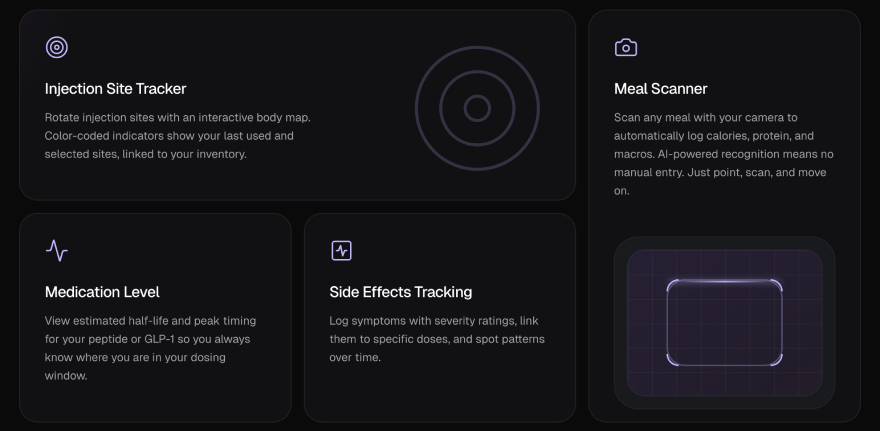 Pep AI review: feature list.