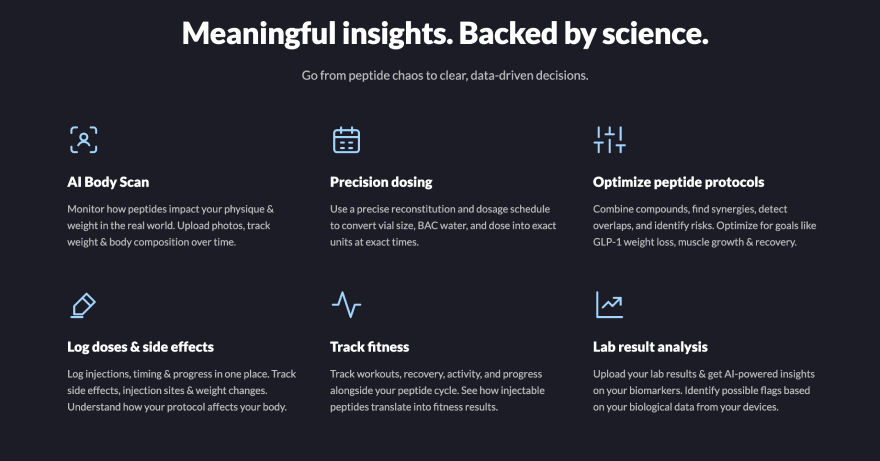 Pep AI review: features of Peptides AI.