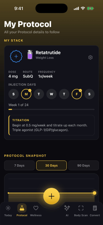 Pep AI review: MAX Peptide AI protocol management.