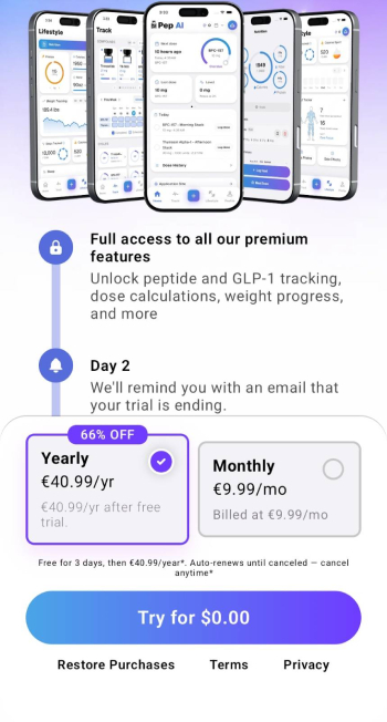 Pep AI review: choose your plan.