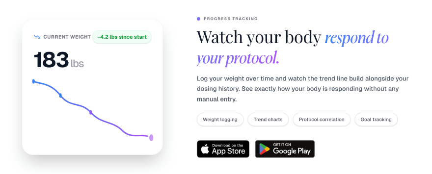 Pep AI review: progress tracking.