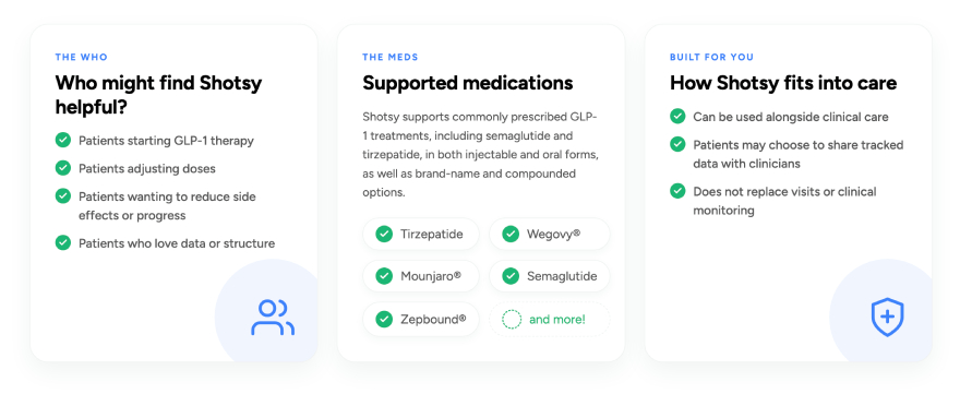 Pep AI review: Shotsy features.