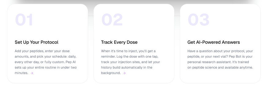 Pep AI review: steps of using the app.