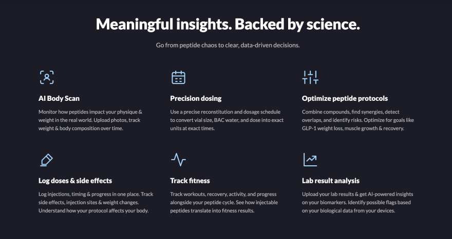 Peptide tracker comparison: Peptides AI key features.