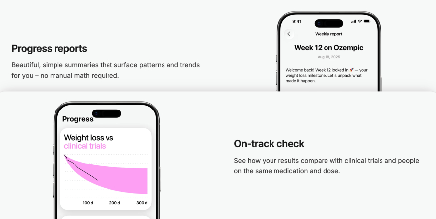Shotsy alternatives: Glapp progress reports.
