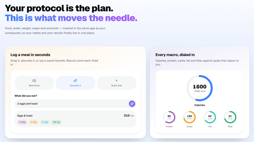 Shotsy alternatives: Pep AI features.