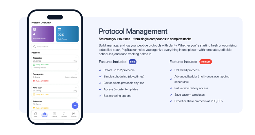 Shotsy alternatives: peptide management with PepTracker.