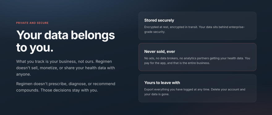 Shotsy alternatives: Regimen data privacy.