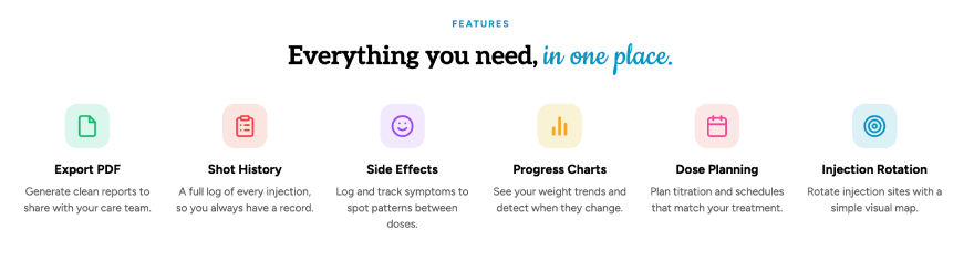 Shotsy app review: feature list.