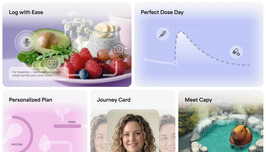 Shotsy app review: MeAgain features.